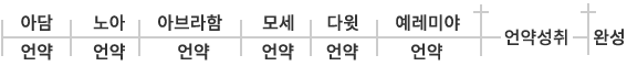 about image